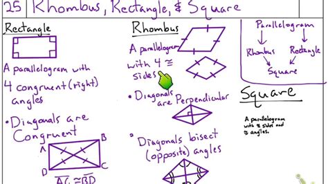 Properties Of Rhombuses Rectangles And Squares Dummies Properties Of Rectangles Worksheet - Properties Of Rectangles Worksheet