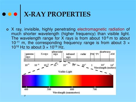 Properties Of X Rays