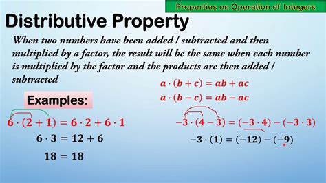 Read Online Properties Of Operations On Integers Final Corrected Tg 