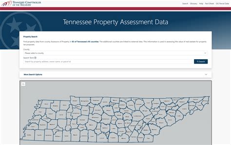 property data tennessee