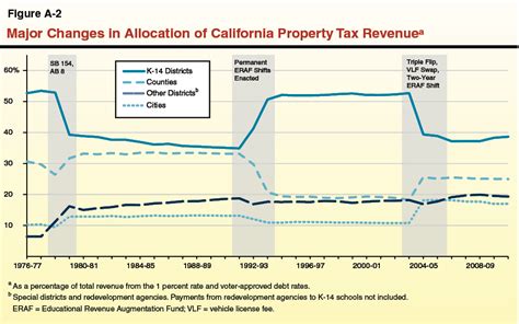 It uses private-sector providers, but payment comes from a government