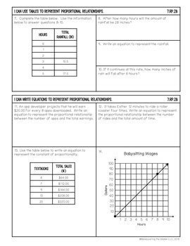 Proportional Relationships 7th Grade Worksheet   7th Grade Worksheet Category Page 3 Worksheeto - Proportional Relationships 7th Grade Worksheet