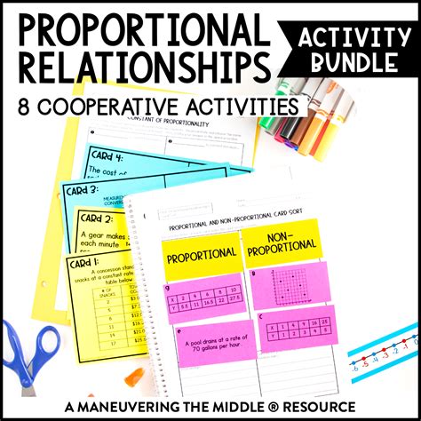 Proportional Relationships Activity Bundle 7th Grade Graphing Proportional Relationships 7th Grade - Graphing Proportional Relationships 7th Grade