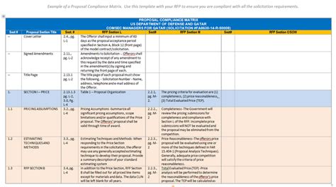 proposal compliance matrix