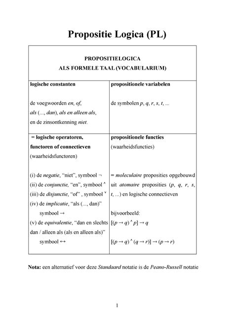 propositielogica