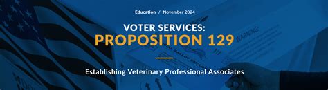 proposition 129 colorado