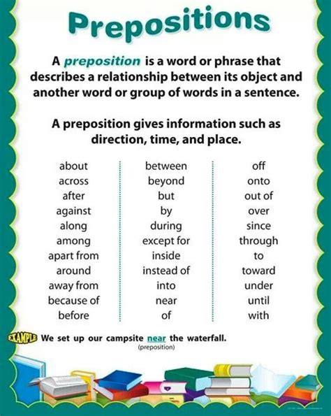 proposition in english