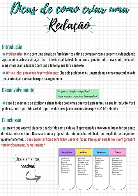 Propostas De Redação