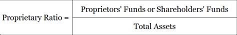 Proprietary Ratio Formula