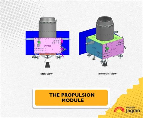 Download Propulsion Module Requirement Specification 