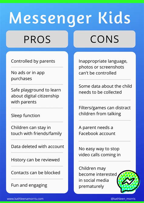 pros and cons of kik messenger free