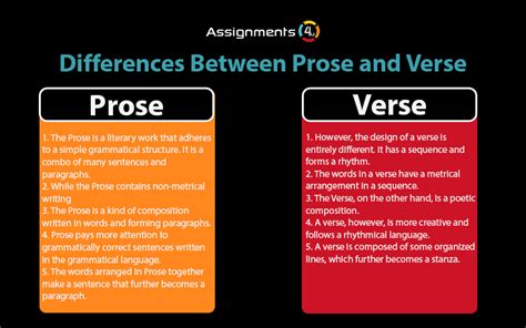 Prose Vs Verse