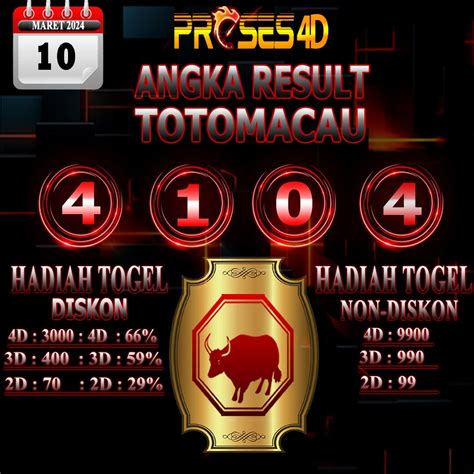 PROSES4D Official website | ENCI Sport
