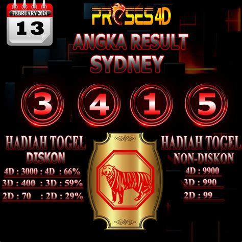 PROSES4D: WASIAT 4D SLOT LOGIN DAN DAFTAR
