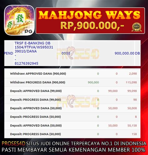 PROSES4D LINK - PROSES4D LINK : BO TOGEL BET 100 PERAK
