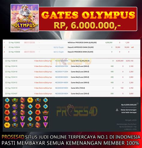 PROSES4D LINK RTP Live: Info Bocoran RTP Slot Gacor Hari Ini Pragmatic