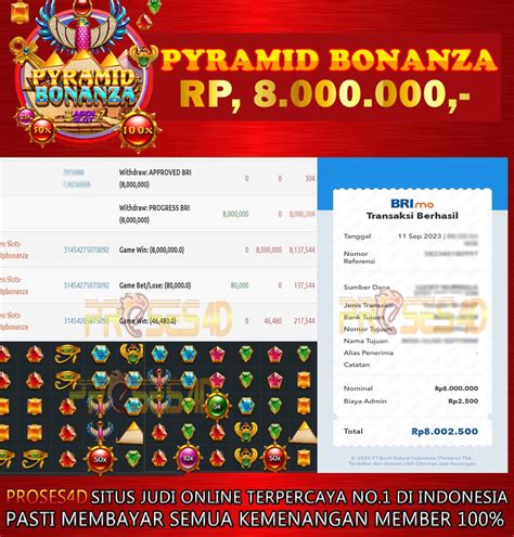 PROSES4D MAXWIN | Situs Slot Gacor Hari ini Tergabung Server Slot777
