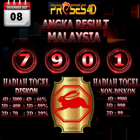 PROSES4D NO1 Website Resmi SMK Negeri 2 Kolaka Timur
