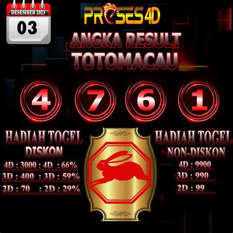 PROSES4D PLAY: Spesialis Togel Toto Online & Bandar Slot Gacor