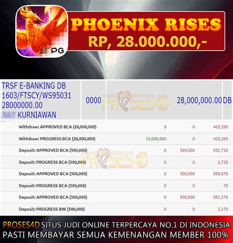 SITUS JUDI HOKI PROSES4D PLAY RTP GACOR MAXIMAL HARI INI - Yup