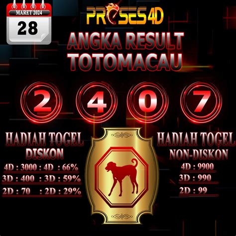 PROSES4D RESMI login link alternatif ‍♂️ deposit via pulsa bintang