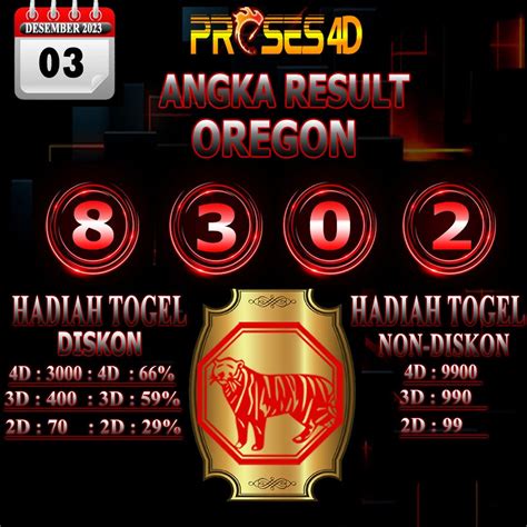 PROSES4D RESMI Situs Bandar Togel Terpercaya Deposit 5k