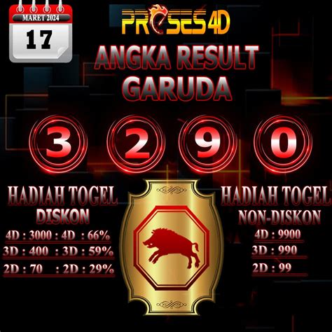 PROSES4D RESULT Official website | ENCI Sport