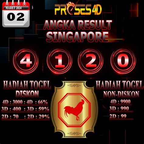 PROSES4D RESULT - Pgsoft APK untuk Unduhan Android