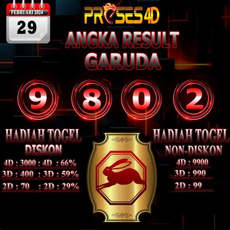 PROSES4D RESULT - Dapatkan keuntungan dengan angka-angka yang cerdas