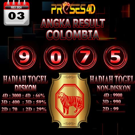 PROSES4D RESULT Alternatif Login & Daftar Link Situs PROSES4D RESULT