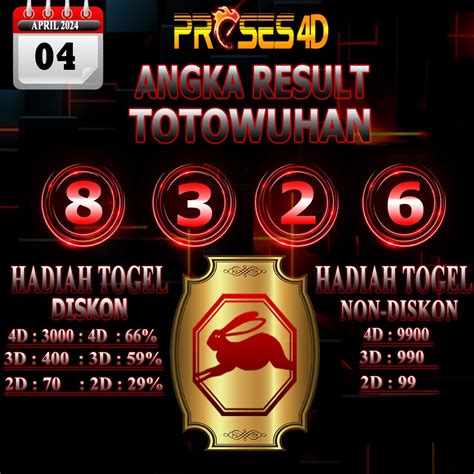 PROSES4D RTP Alternatif Login & Daftar Link Situs PROSES4D RTP