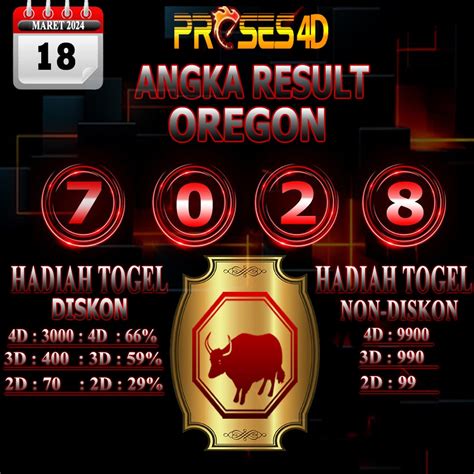 PROSES4D RTP LINK SITUS ONLINE GACOR PASTI SENSASIONAL☘️