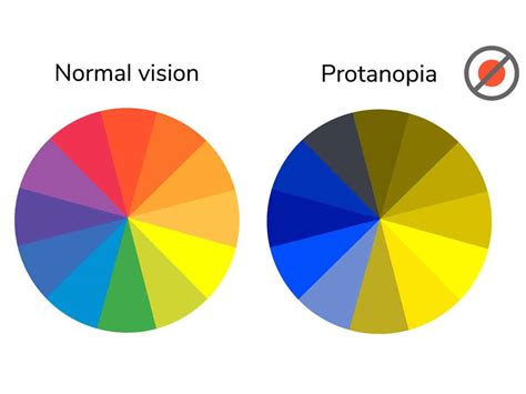 protanopia-4