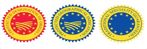 Protected Designation Of Origin