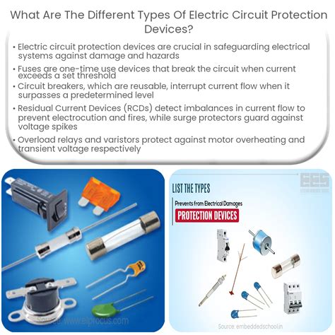Protection Of Electronic Circuits From Overvoltages