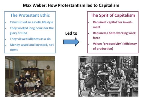 Protestant Work Ethic Weber