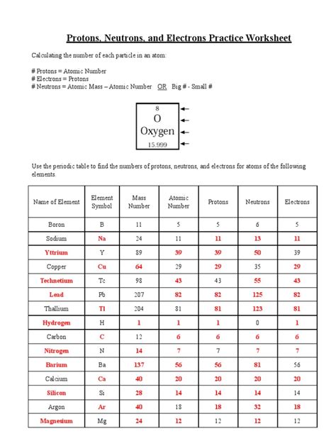 Protons Neutrons And Electrons Practice Worksheet Tpt Protons Neutron And Electrons Practice Worksheet - Protons Neutron And Electrons Practice Worksheet