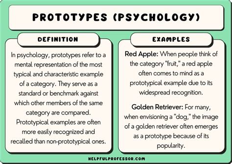 Prototype Psychology Definition