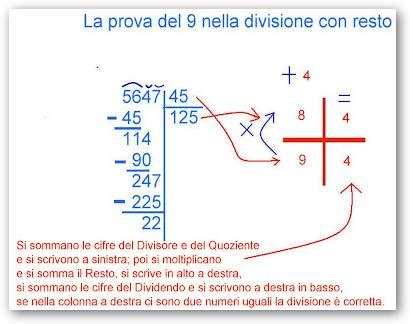 Prova Del 9 Divisione