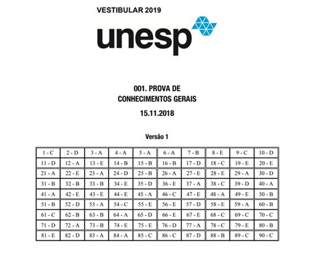Prova Digital Vunesp