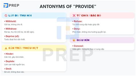 Provide Antonym