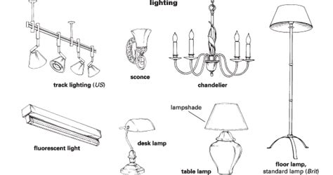 provision of lighting definition English definition dictionary