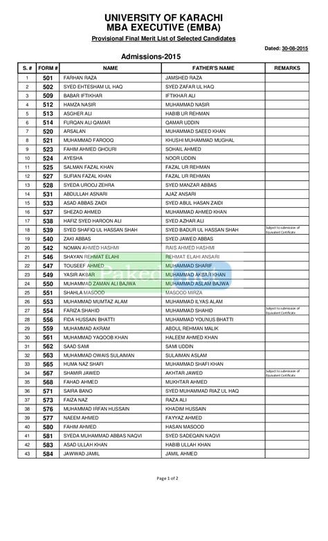 Full Download Provisional Merit List University Of Karachi 