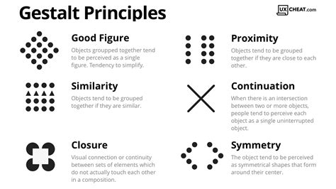 Proximity Gestalt Definition