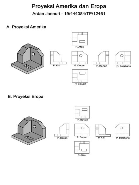 proyeksi amerika dan eropa pdf