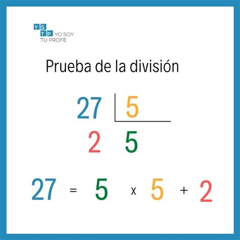 Prueba De La Division