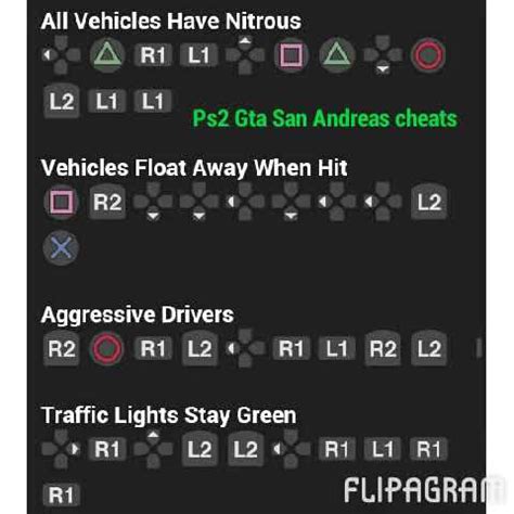 Ps2 Cheat Code Gta San Andreas