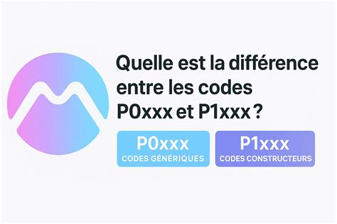 Psa P Code Defaut P1xxx Et P3xxx Diagnostic Auto Com