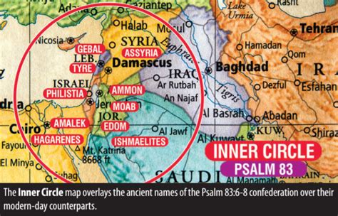 Psalms 83 War