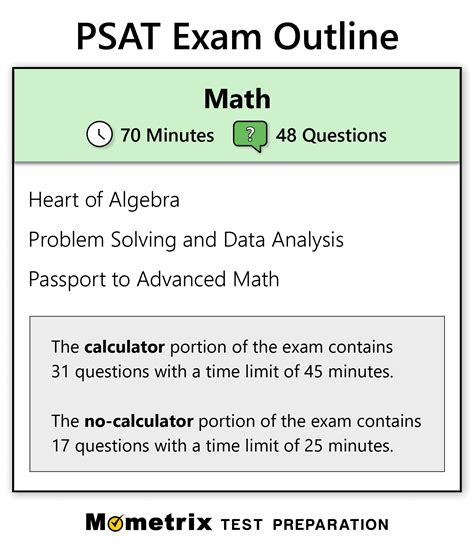 Psat Math Practice Test Updated 2024 Mometrix Test Psat Math Practice Worksheets - Psat Math Practice Worksheets